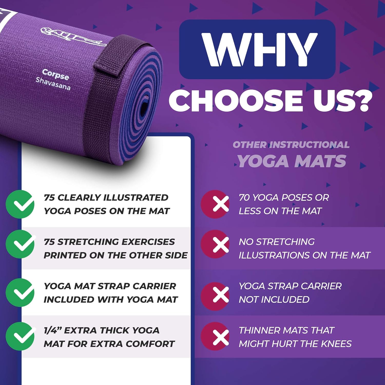 Instructional Yoga Mat with Carrying Strap: Cute Yoga Mat with 75 Illustrated Yoga Poses + 75 Easily-Followed Stretching Exercises - 1/4” Thick, Non-Toxic, Non-Slip Yoga Mats for Women and Men - Image 5