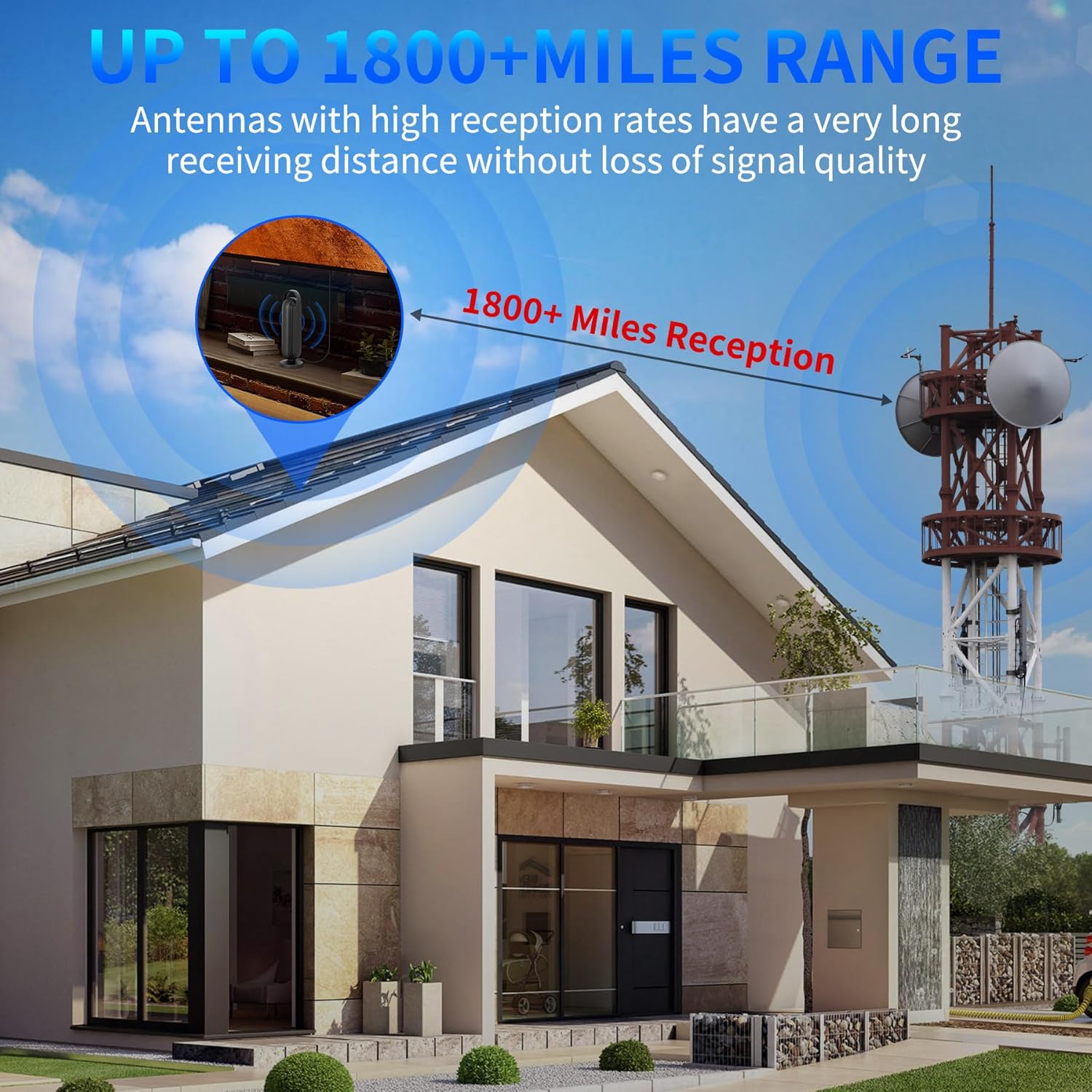 2025 TV Antenna for Local Channels tv Antenna Outdoor 999+ Miles Long Range Indoor/Outdoor tv Antenna for Smart 16.5ft Cable HD Antenna Supports 4K 8K1080p - Image 5