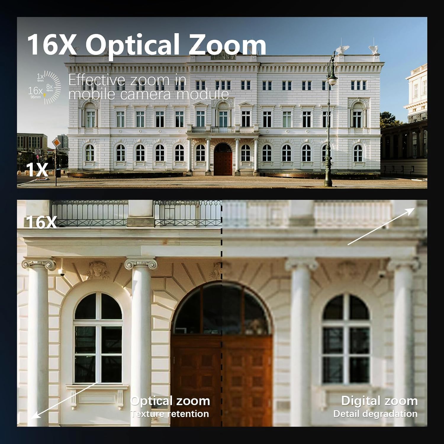 8K & 64MP Digital Camera for Photography, 48X Zoom (16X Optical + 3X Digital) with Moon Mode, 180° Flip Screen, WiFi, Micro HDMI, 64GB Card & 2 Batteries, Vlogging Camera for YouTube - Image 2