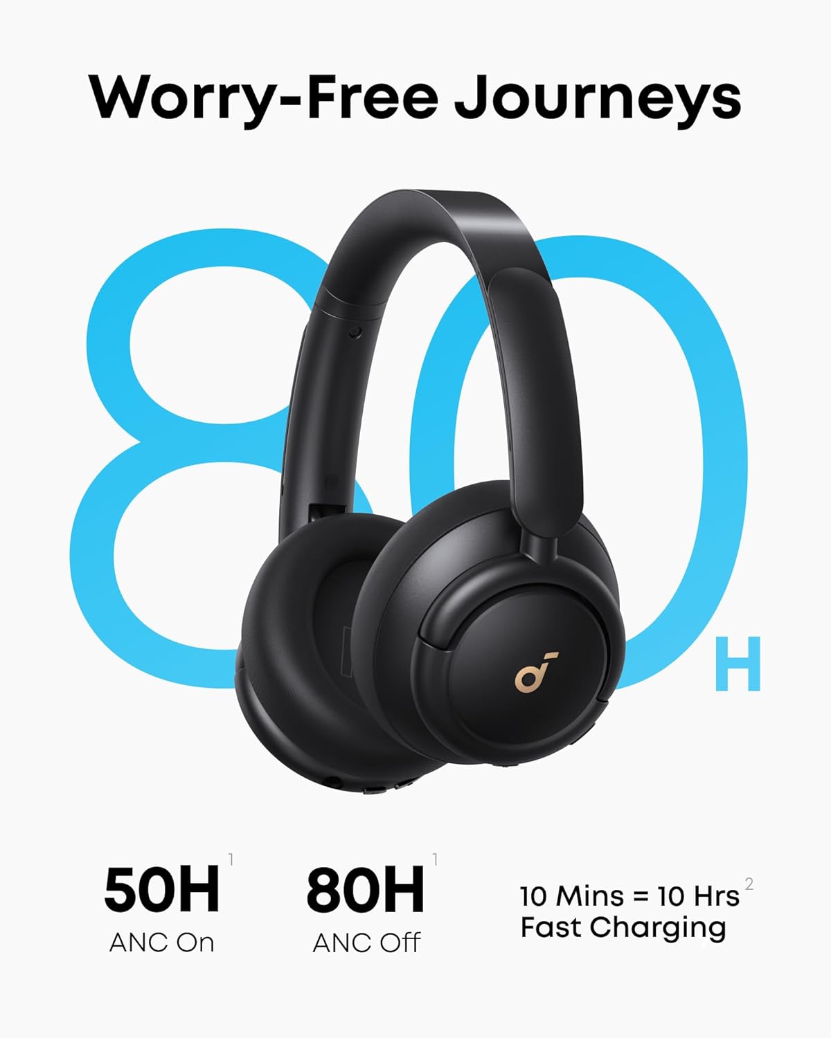Soundcore Q30 by Anker, Hybrid Active Noise Cancelling Headphones, Multiple Modes, Hi-Res Audio, Custom EQ via App, 50H Playtime, Comfortable Fit, Bluetooth, Multipoint Connection - Image 4
